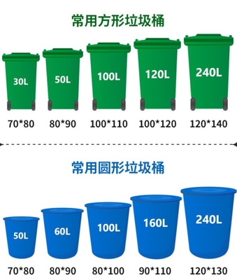Sacchetti da spazzatura per appaltatori in HDPE Sacchetti da spazzatura neri super spessi per lavori di cantiere di stoccaggio dei rifiuti